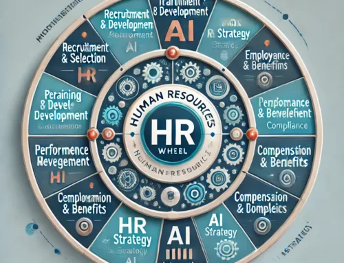 10 Golden Rules for Successful HR Developments in 2025